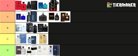 colonge france|cologne tier list.